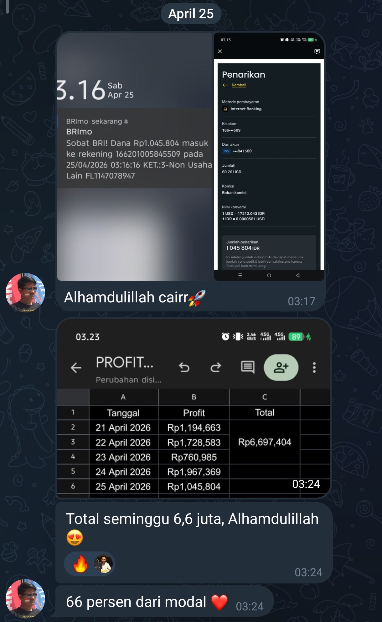 Testimoni user SmartEA